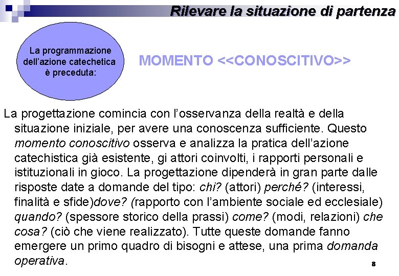 Rilevare la situazione di partenza La programmazione dell’azione catechetica è preceduta: MOMENTO <<CONOSCITIVO>> La