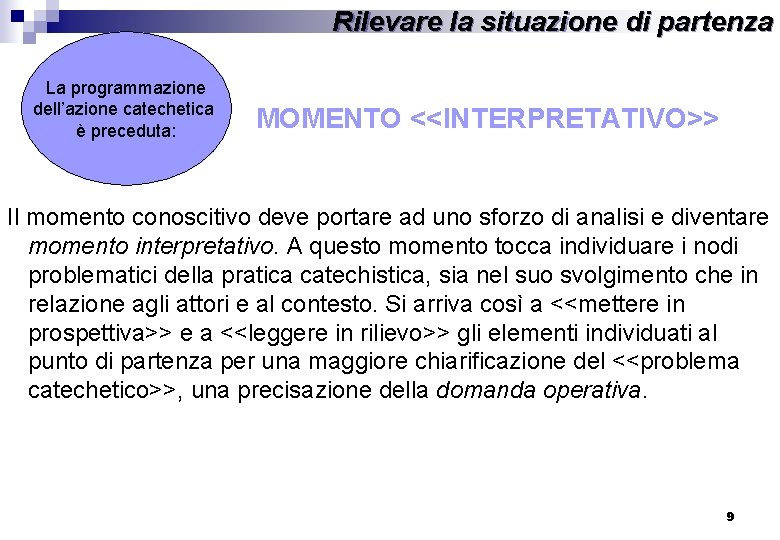 Rilevare la situazione di partenza La programmazione dell’azione catechetica è preceduta: MOMENTO <<INTERPRETATIVO>> Il