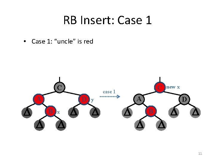 RB Insert: Case 1 • Case 1: “uncle” is red C case 1 A