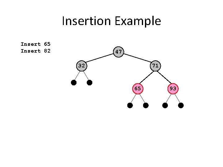 Insertion Example Insert 65 Insert 82 47 32 71 65 93 