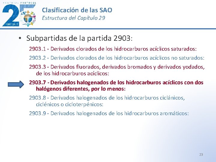 Clasificación de las SAO Estructura del Capítulo 29 • Subpartidas de la partida 2903: