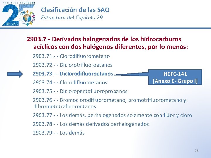 Clasificación de las SAO Estructura del Capítulo 29 2903. 7 - Derivados halogenados de