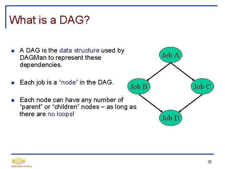 What is a DAG? A DAG is the data structure used by DAGMan to