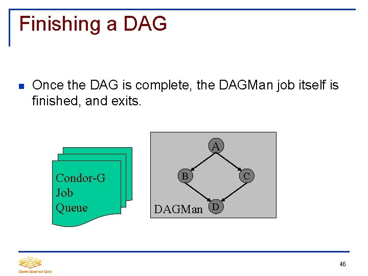 Finishing a DAG Once the DAG is complete, the DAGMan job itself is finished,