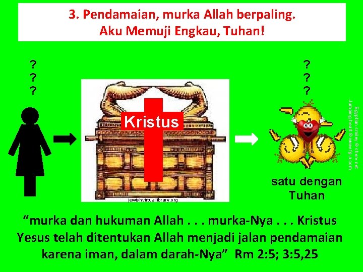 3. Pendamaian, murka Allah berpaling. Aku Memuji Engkau, Tuhan! ? ? ? Egyptian smiley