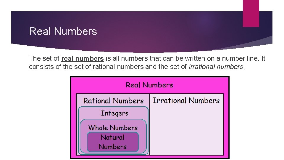 Real Numbers The set of real numbers is all numbers that can be written