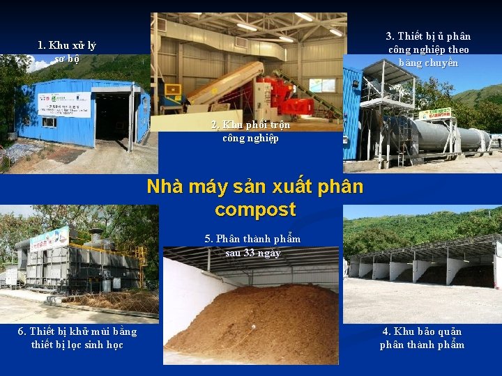 3. Thiết bị ủ phân công nghiệp theo băng chuyền 1. Khu xử lý