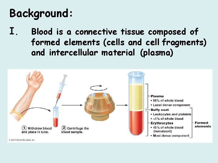 Background: I. Blood is a connective tissue composed of formed elements (cells and cell