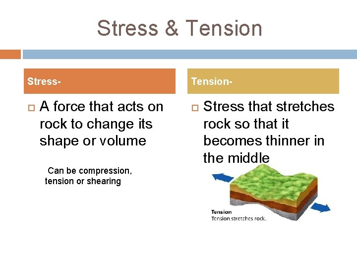 Stress & Tension Stress A force that acts on rock to change its shape Stress & Tension Stress A force that acts on rock to change its shape