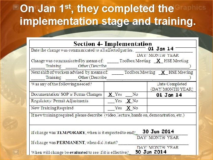 On Jan 1 st, they completed the implementation stage and training. 