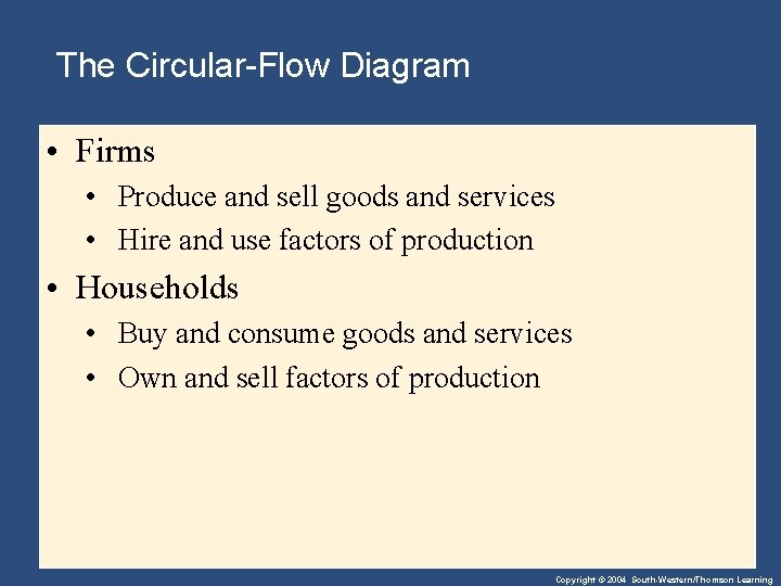 The Circular-Flow Diagram • Firms • Produce and sell goods and services • Hire