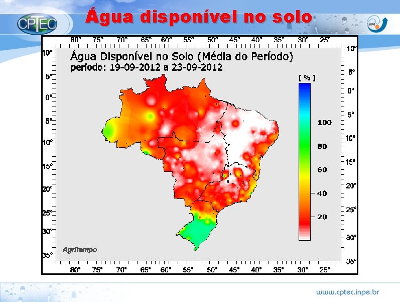 Água disponível no solo 