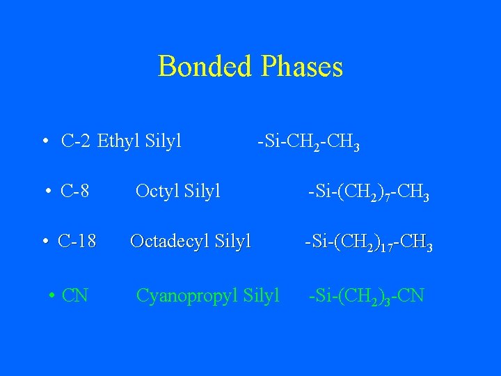 Bonded Phases • C-2 Ethyl Silyl -Si-CH 2 -CH 3 • C-8 Octyl Silyl