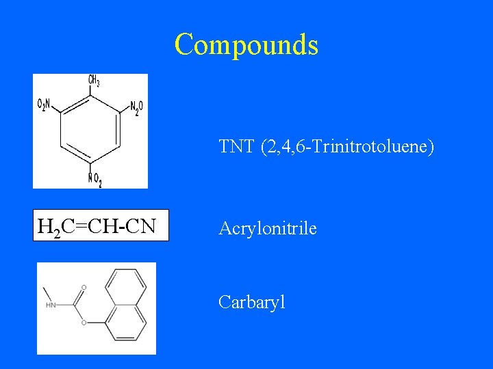Compounds TNT (2, 4, 6 -Trinitrotoluene) H 2 C=CH-CN Acrylonitrile Carbaryl 