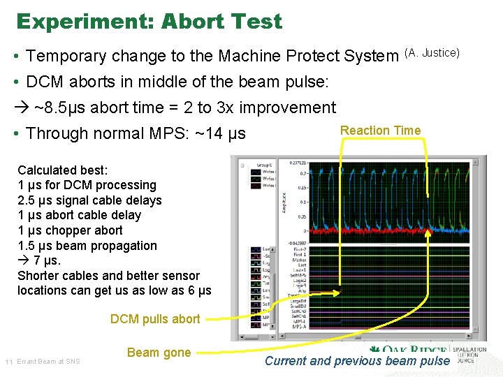 Experiment: Abort Test • Temporary change to the Machine Protect System (A. Justice) •