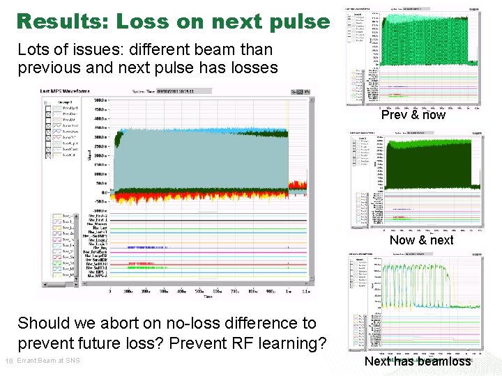 Results: Loss on next pulse Lots of issues: different beam than previous and next