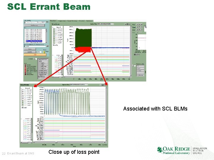 SCL Errant Beam Associated with SCL BLMs 22 Errant Beam at SNS Close up