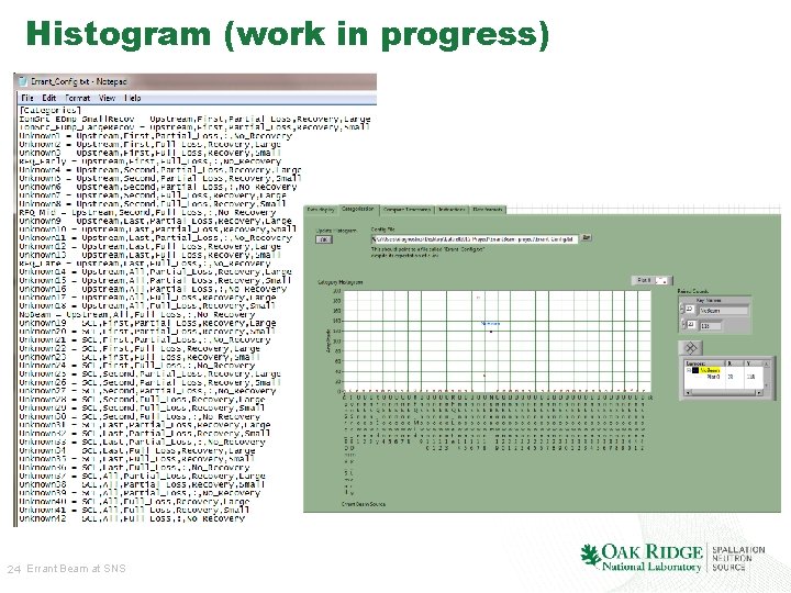 Histogram (work in progress) 24 Errant Beam at SNS 