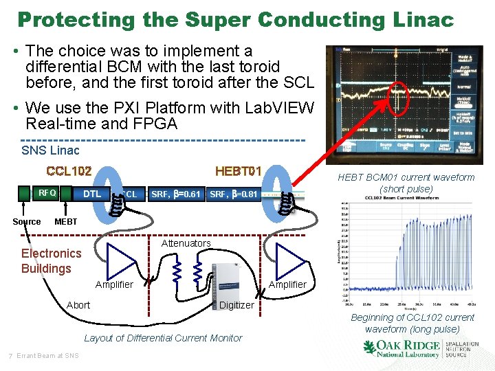 Protecting the Super Conducting Linac • The choice was to implement a differential BCM