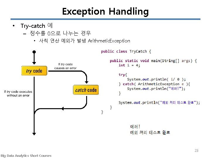 Exception Handling • Try-catch 예 – 정수를 0으로 나누는 경우 • 사칙 연산 예외가