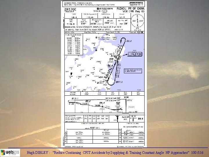 Hugh DIBLEY : “Reduce Continuing CFIT Accidents by Supplying & Training Constant Angle NP