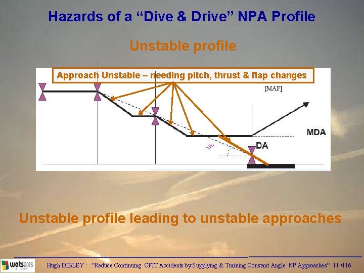 Hazards of a “Dive & Drive” NPA Profile Unstable profile Approach Unstable – needing