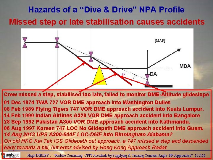 Hazards of a “Dive & Drive” NPA Profile Missed step or late stabilisation causes