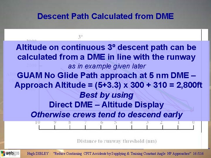 Descent Path Calculated from DME Altitude on continuous 3º descent path can be calculated