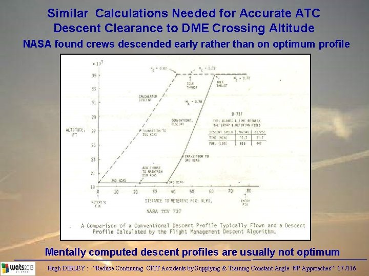 Similar Calculations Needed for Accurate ATC Descent Clearance to DME Crossing Altitude NASA found