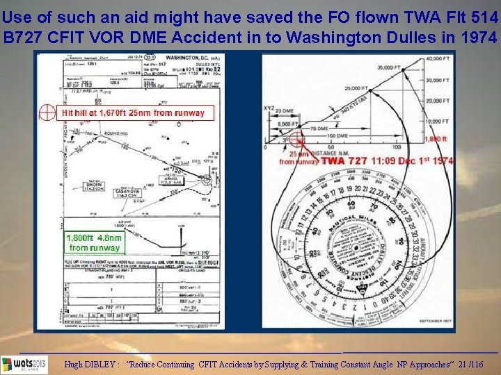 Use of such an aid might have saved the FO flown TWA Flt 514