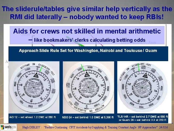 The sliderule/tables give similar help vertically as the RMI did laterally – nobody wanted