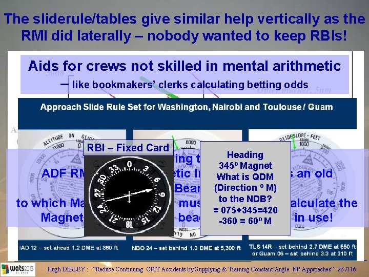 The sliderule/tables give similar help vertically as the RMI did laterally – nobody wanted