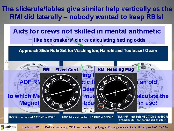 The sliderule/tables give similar help vertically as the RMI did laterally – nobody wanted