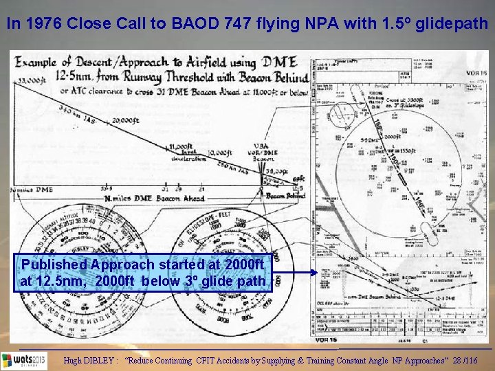In 1976 Close Call to BAOD 747 flying NPA with 1. 5º glidepath Published