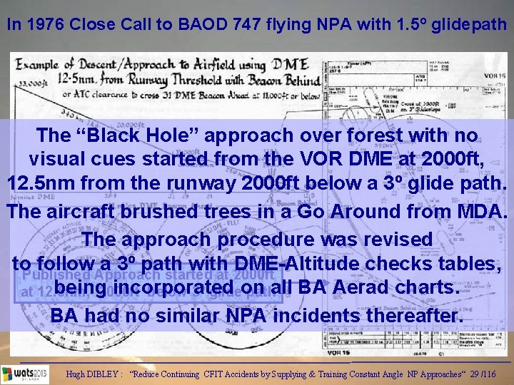 In 1976 Close Call to BAOD 747 flying NPA with 1. 5º glidepath The