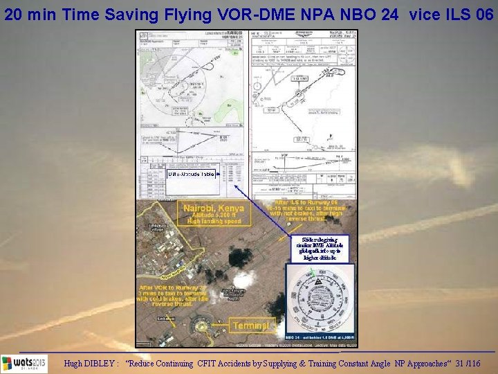 20 min Time Saving Flying VOR-DME NPA NBO 24 vice ILS 06 Hugh DIBLEY