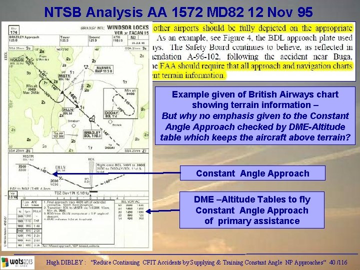NTSB Analysis AA 1572 MD 82 12 Nov 95 Example given of British Airways