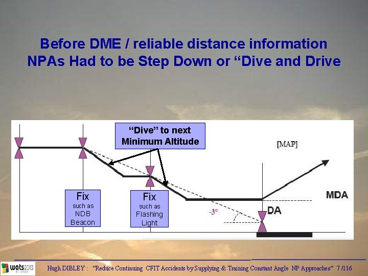 Before DME / reliable distance information NPAs Had to be Step Down or “Dive