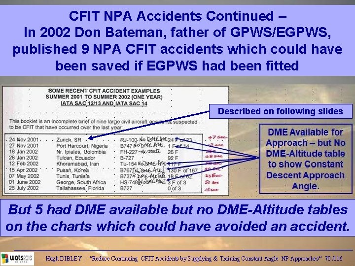 CFIT NPA Accidents Continued – In 2002 Don Bateman, father of GPWS/EGPWS, published 9