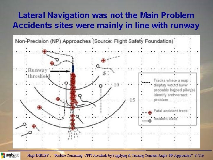 Lateral Navigation was not the Main Problem Accidents sites were mainly in line with