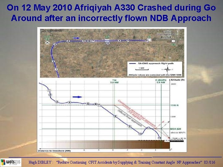 On 12 May 2010 Afriqiyah A 330 Crashed during Go Around after an incorrectly