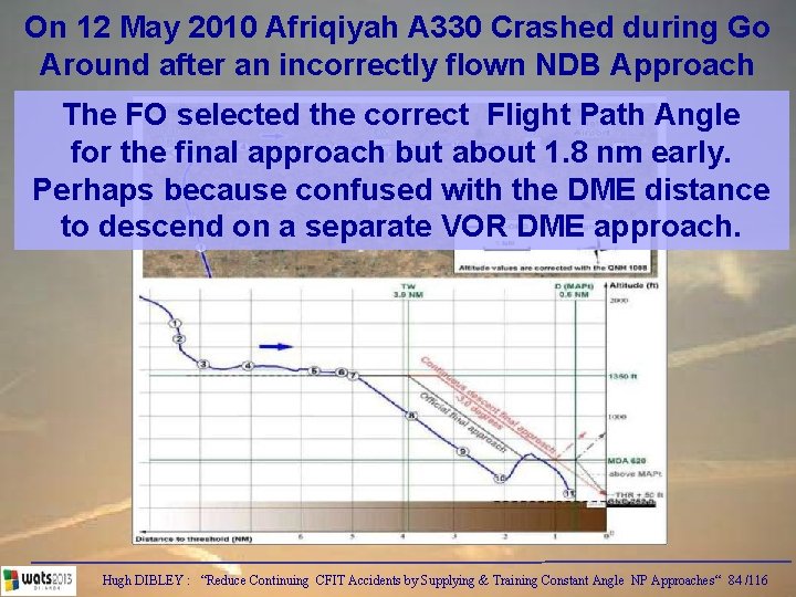 On 12 May 2010 Afriqiyah A 330 Crashed during Go Around after an incorrectly