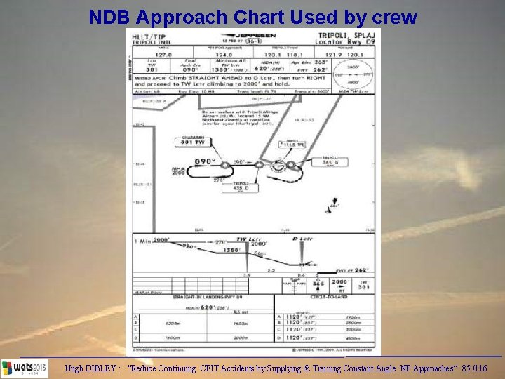 NDB Approach Chart Used by crew Hugh DIBLEY : “Reduce Continuing CFIT Accidents by