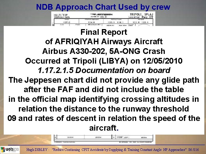 NDB Approach Chart Used by crew Final Report of AFRIQIYAH Airways Aircraft Airbus A