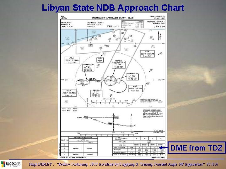 Libyan State NDB Approach Chart DME from TDZ Hugh DIBLEY : “Reduce Continuing CFIT