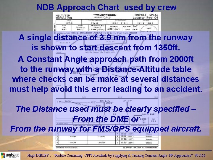 NDB Approach Chart used by crew A single distance of 3. 9 nm from