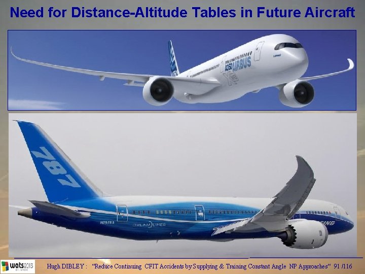 Need for Distance-Altitude Tables in Future Aircraft Hugh DIBLEY : “Reduce Continuing CFIT Accidents