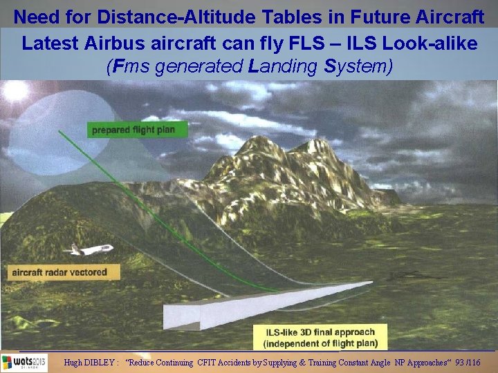 Need for Distance-Altitude Tables in Future Aircraft Latest Airbus aircraft can fly FLS –