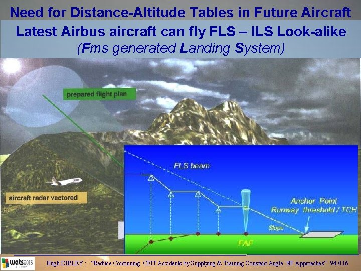 Need for Distance-Altitude Tables in Future Aircraft Latest Airbus aircraft can fly FLS –