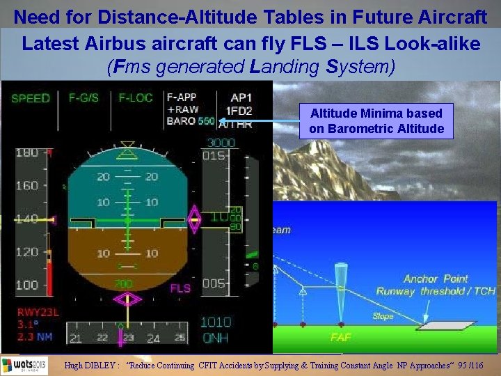 Need for Distance-Altitude Tables in Future Aircraft Latest Airbus aircraft can fly FLS –